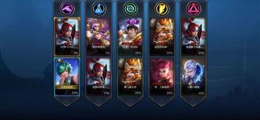 酷跑s15赛季爆料最新消息,神秘角色登场,玩法革新来袭! 第1张 酷跑s15赛季爆料最新消息,神秘角色登场,玩法革新来袭! 第1张